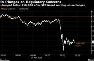 企业出海 - 美SEC要求加密货币 平台 必须 注册 比特币跌破1万美