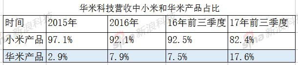 华米4.jpg