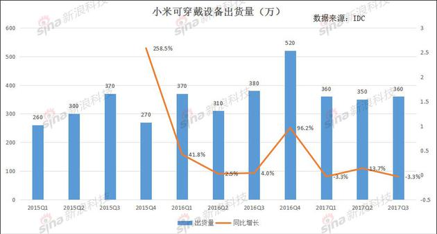 华米5.jpg