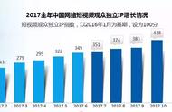 企业出海 - 个人 助理 服务平台Tapzo完成1.232亿卢比新一轮融资