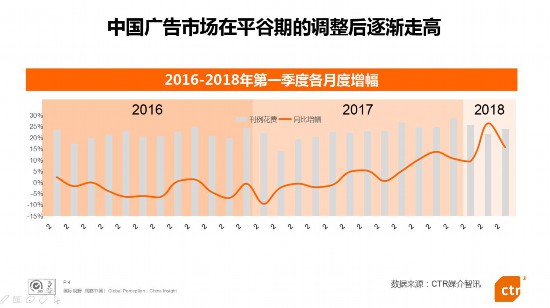 企业出海 - 十月50大Facebook 广告 主 名单 - 包含众多中国 广告