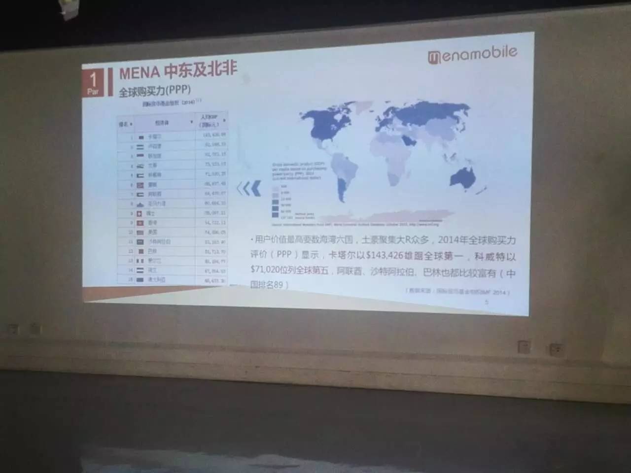 企业出海 - 【讲谈社】被喻为手游第四大海外市场的中东市