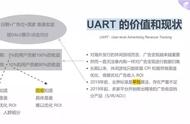 企业出海 -  调查 称 20% 的移动 用户 贡献了 80% 的广告营收