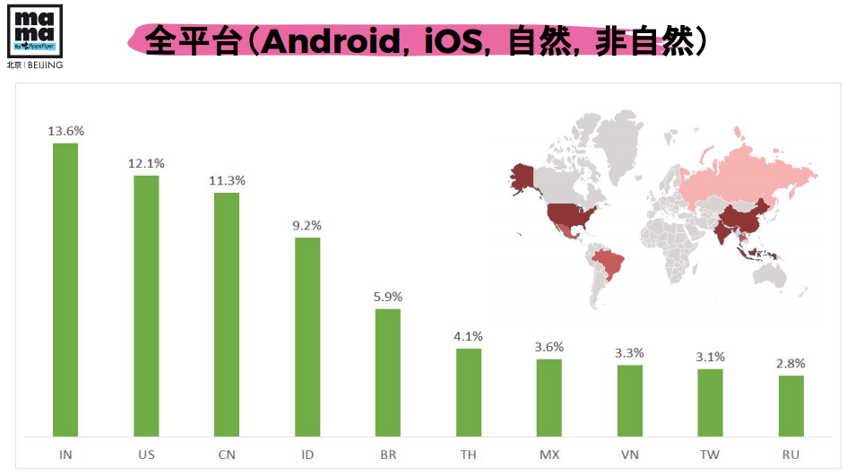 屏幕快照 2017-05-11 下午6.45.57.png