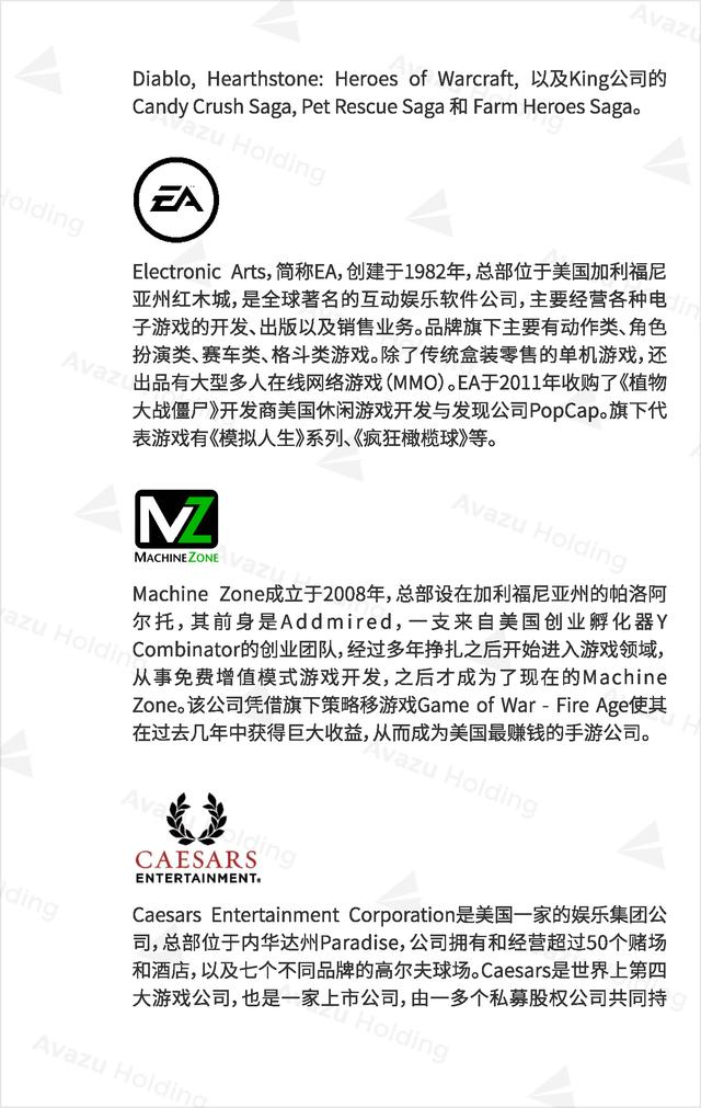 Avazu Holding：2016全球游戏市场报告发布