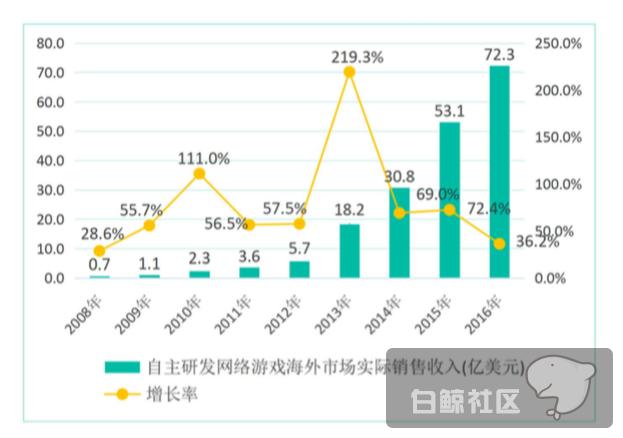 屏幕快照 2017-03-23 下午5.34.23.png