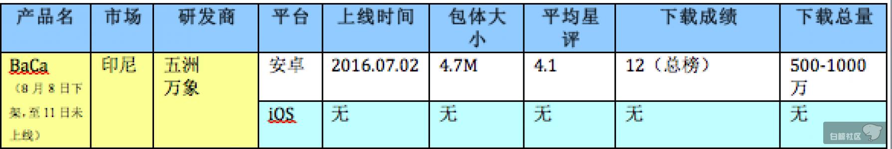 屏幕快照 2017-03-27 下午8.52.07.png