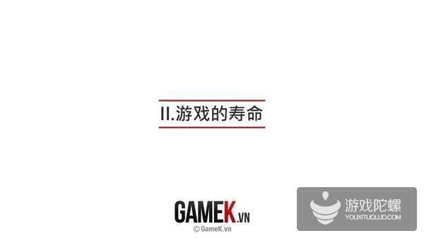 2016年越南手游市场报告：市场暴跌 148款产品下线