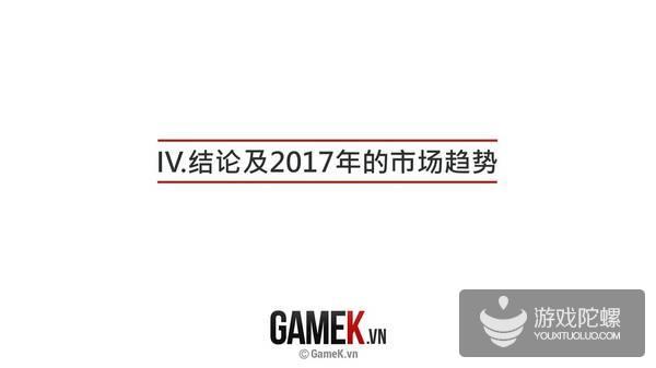 2016年越南手游市场报告：市场暴跌 148款产品下线