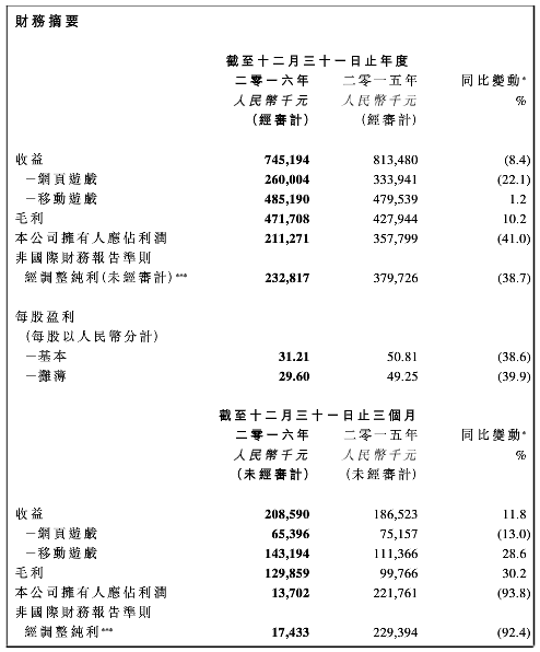 屏幕快照 2017-03-28 下午7.08.20.png