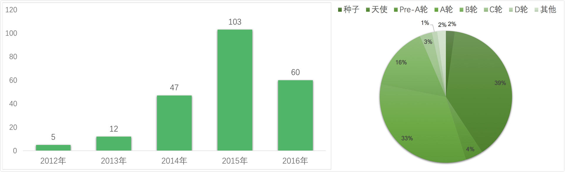 2017跨境电商报告（进口篇）：行业进入洗牌期，供应链仍然是命门        