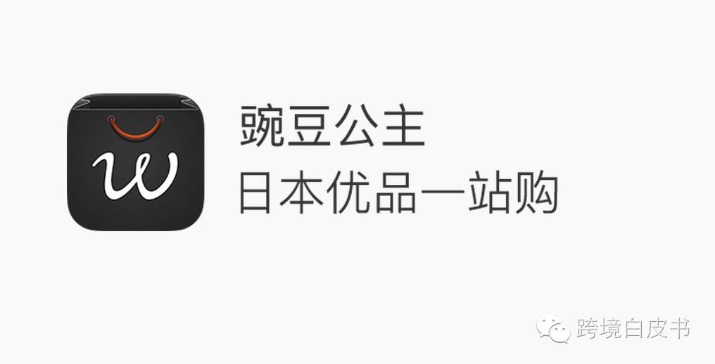 企业出海 - 豌豆 公主 获 2600 万美元 B 轮融资，领投方为 Wor