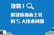 企业出海 - 出海干货系列：应用 本土化 常见的5个技术问题，