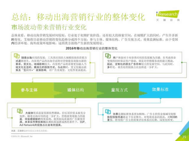 2016年10月中国移动出海研究报告_35.jpg