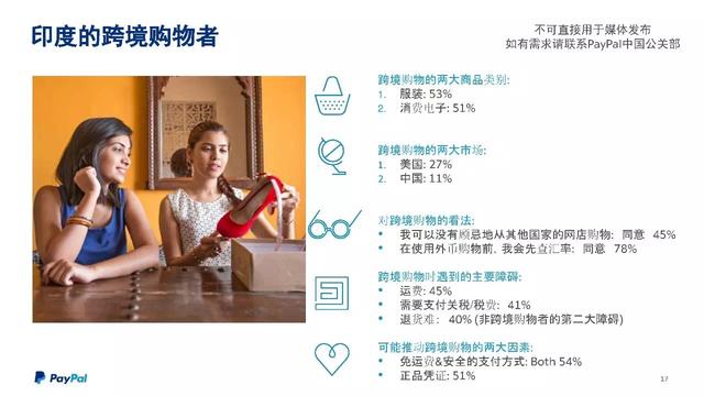 PayPal跨境电商大会最强干货：海外市场数据PPT