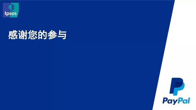 PayPal跨境电商大会最强干货：海外市场数据PPT