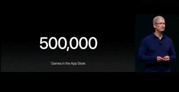 企业出海 - AppStore下载量超1400亿 音乐用户1700万