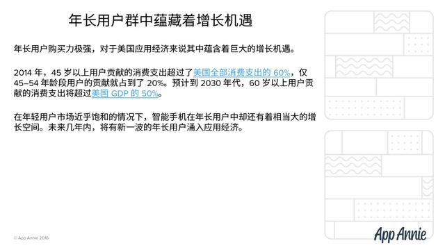 干货｜美国各年龄段用户行为报告（App Annie）