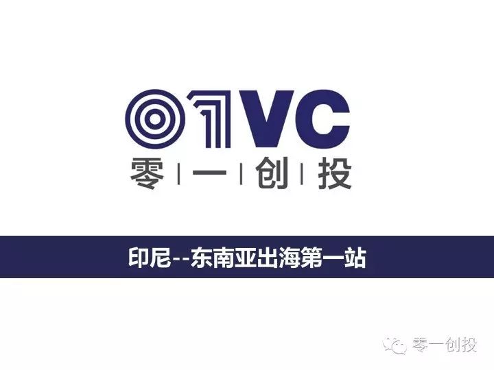 企业出海 - 【零一深度】史上最全！印尼出海市场及独角兽