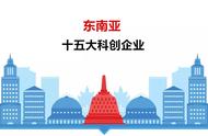 企业出海 - 东南亚上市科技 企业名单 