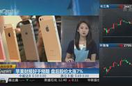企业出海 - 苹果财报好于预期 盘后股价大涨逾7%