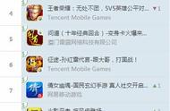 企业出海 - iOS榜单：《征途》 上榜 排名上升，Supercell称霸中