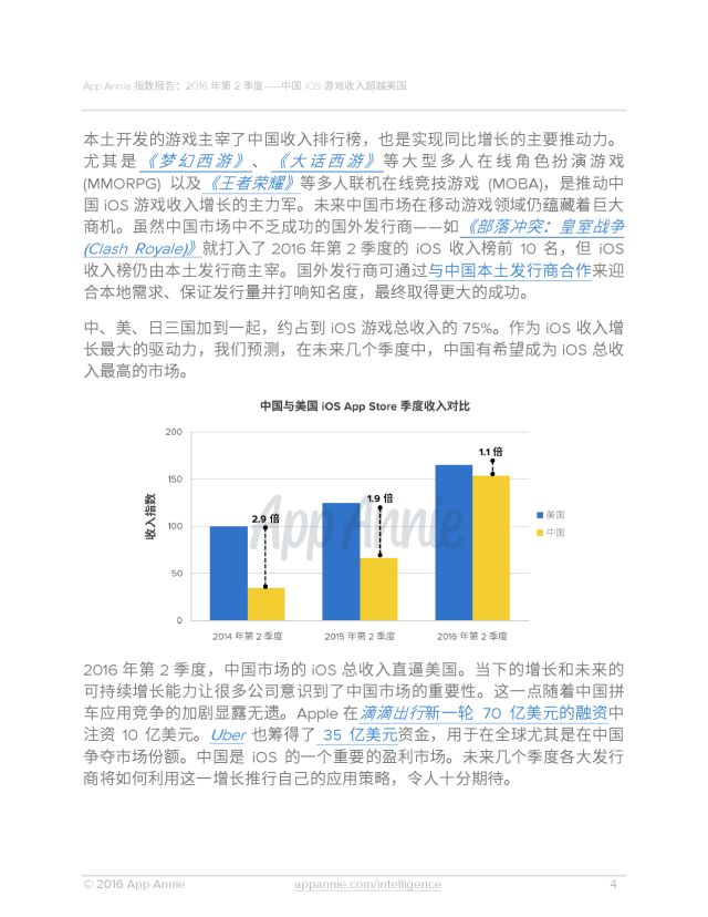 App Annie：2016年Q2全球移动应用数据报告