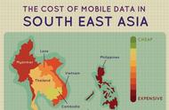 企业出海 - 东南亚移动流量费用什么 水平 ？