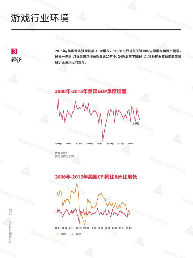 Q1报告-160428-水印 - 副本 - 副本_Page_04