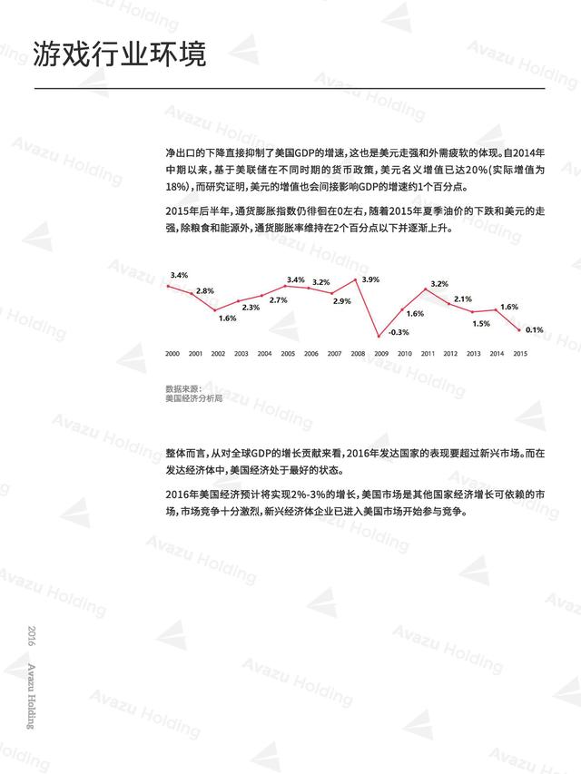 Q1报告-160428-水印 - 副本 - 副本_Page_05