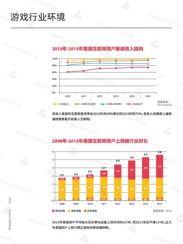 Q1报告-160428-水印 - 副本 - 副本_Page_14