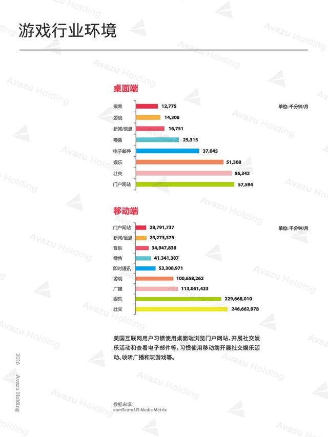 Q1报告-160428-水印 - 副本 - 副本_Page_16