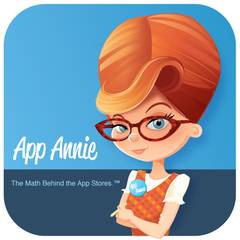 企业出海 - App Annie： 应用 商店首页推荐的 价值 发现推荐的最