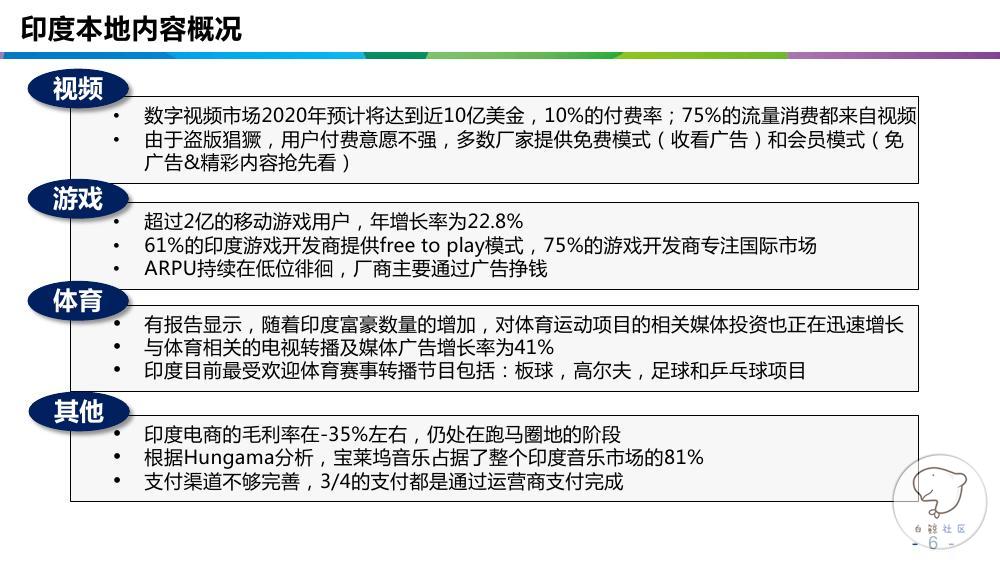 印度互联网市场大起底0005.jpg