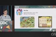 企业出海 - Supercell游戏主管GDC 演讲 ：我们究竟是如何做手游