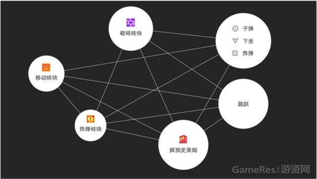 《超级幻影猫》制作人：游戏如何获得苹果166国家地区推 ...