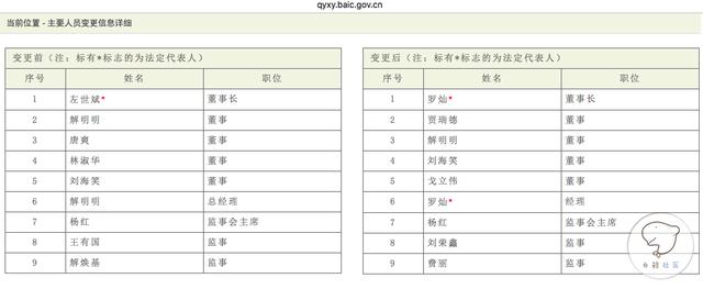 屏幕快照 2016-02-25 下午7.37.55.png