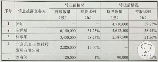 屏幕快照 2016-02-25 下午7.07.56.png