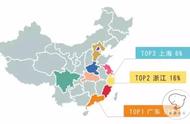 企业出海 - 赛兔：2015 出口 跨境电商 行业 报告—卖家篇