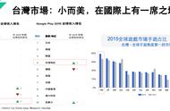 企业出海 - 2015年台湾跃升全球移动游戏总收入前四