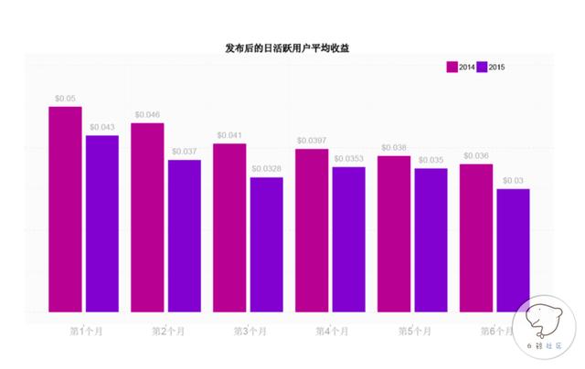 屏幕快照 2016-03-09 下午11.48.20.png