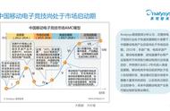 企业出海 - 易观： 移动 电竞产业 生态 已逐渐成型 英雄互娱为