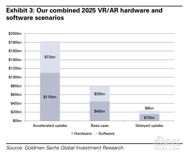 GS-VR-1