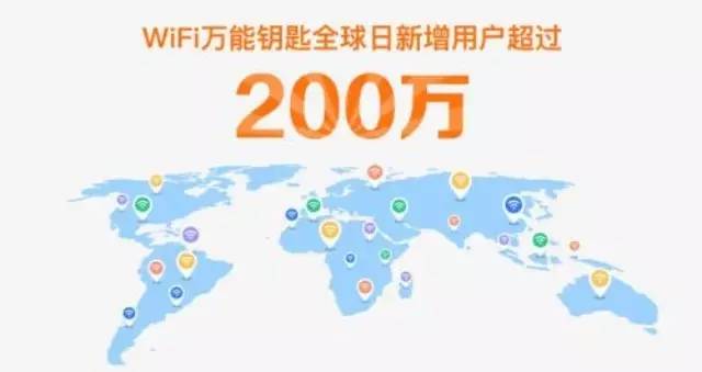 企业出海 - WiFi万能钥匙海外日均新增用户60万 覆盖223个国家