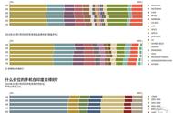 企业出海 - WiFi万能钥匙副总裁 王小 书：印度智能机市场分析