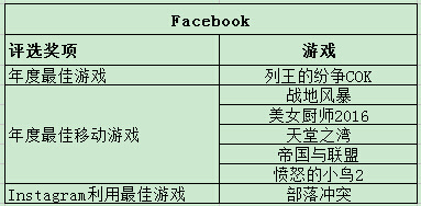 Facebook游戏.jpg