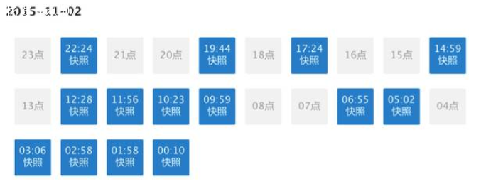 企业出海 - 关于App Store榜单与搜索排名的一些姿势