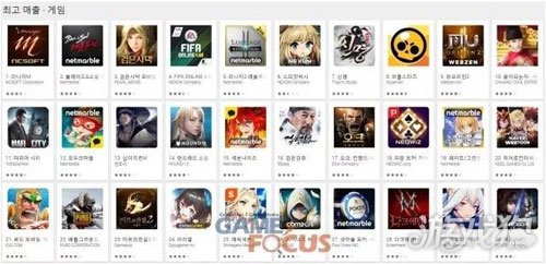 企业出海 - 揭秘韩国 手游 真实 渠道 数据：GooglePlay比AppStore高