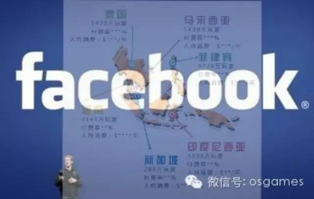 企业出海 - 东南亚Facebook用户：56%通过Facebook 第一时间 了解游