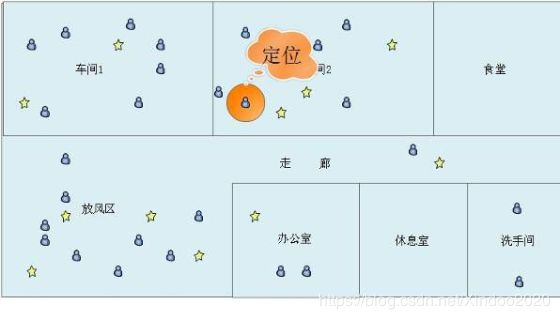 DoNews 9月2日消息（记者 安宏）9月2日凌晨，谷歌宣布启用全新Logo，旨在更好地适配包括PC、手机、电视手表甚至车载仪表等不同智能终端设备。